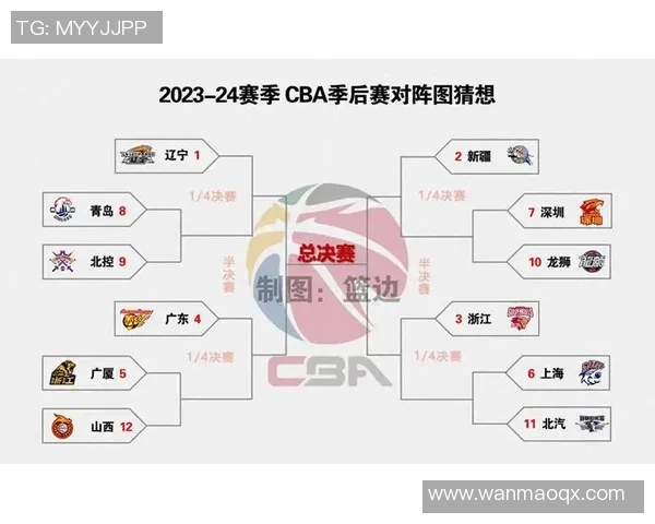 2019年CBA季后赛广厦对阵广东的精彩对决回顾与分析